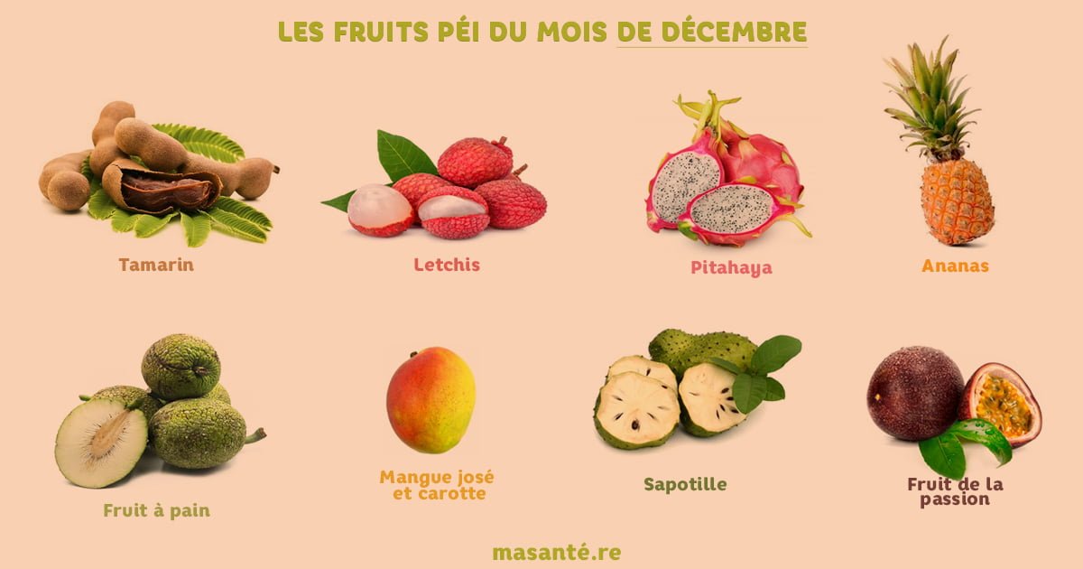 liste-fruits-decembre