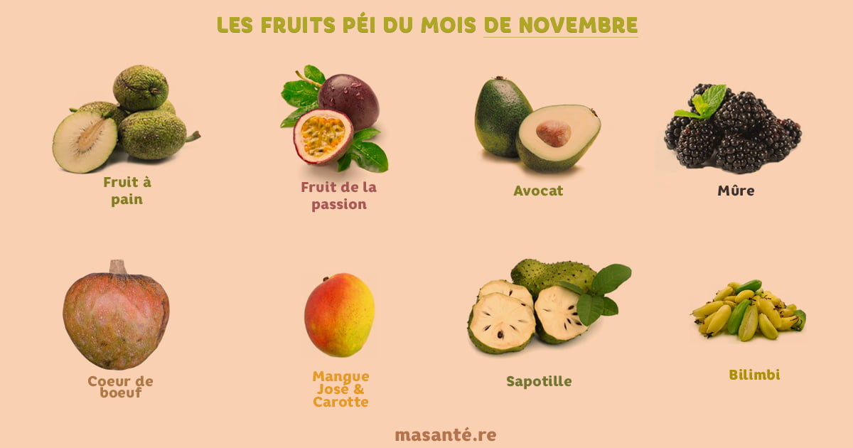 fruits-novembre
