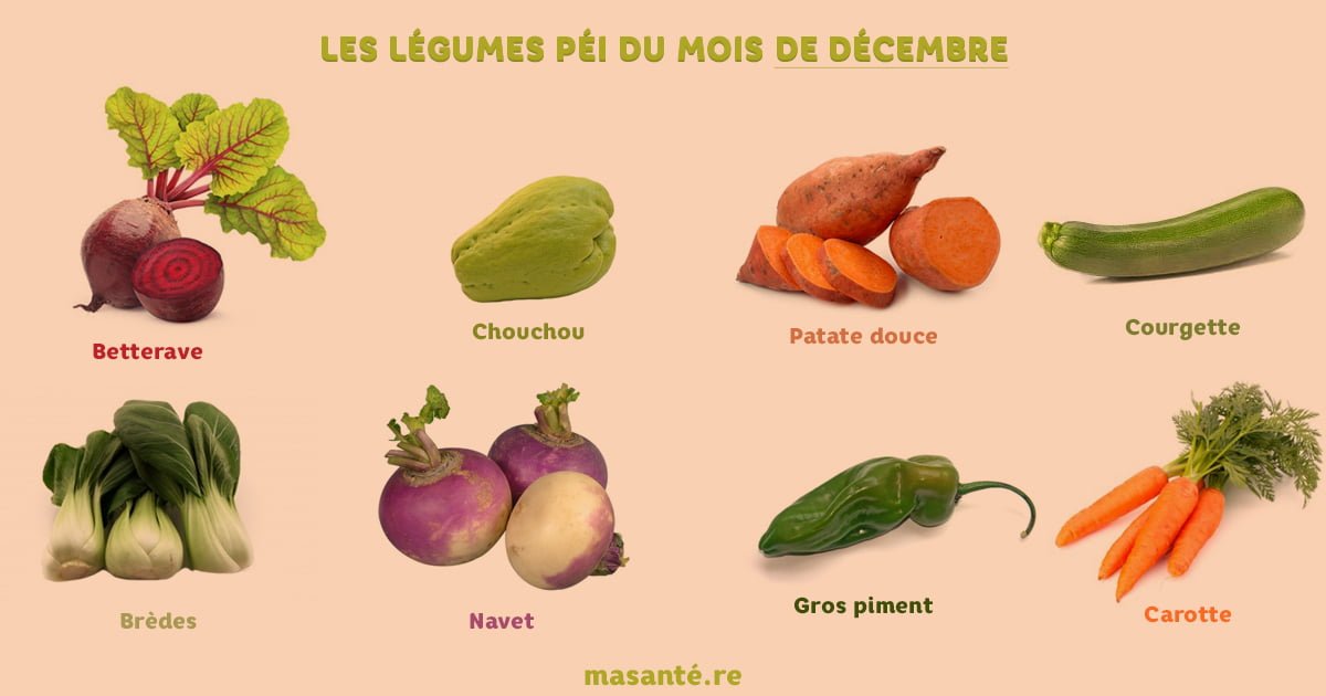 liste-legumes-decembre