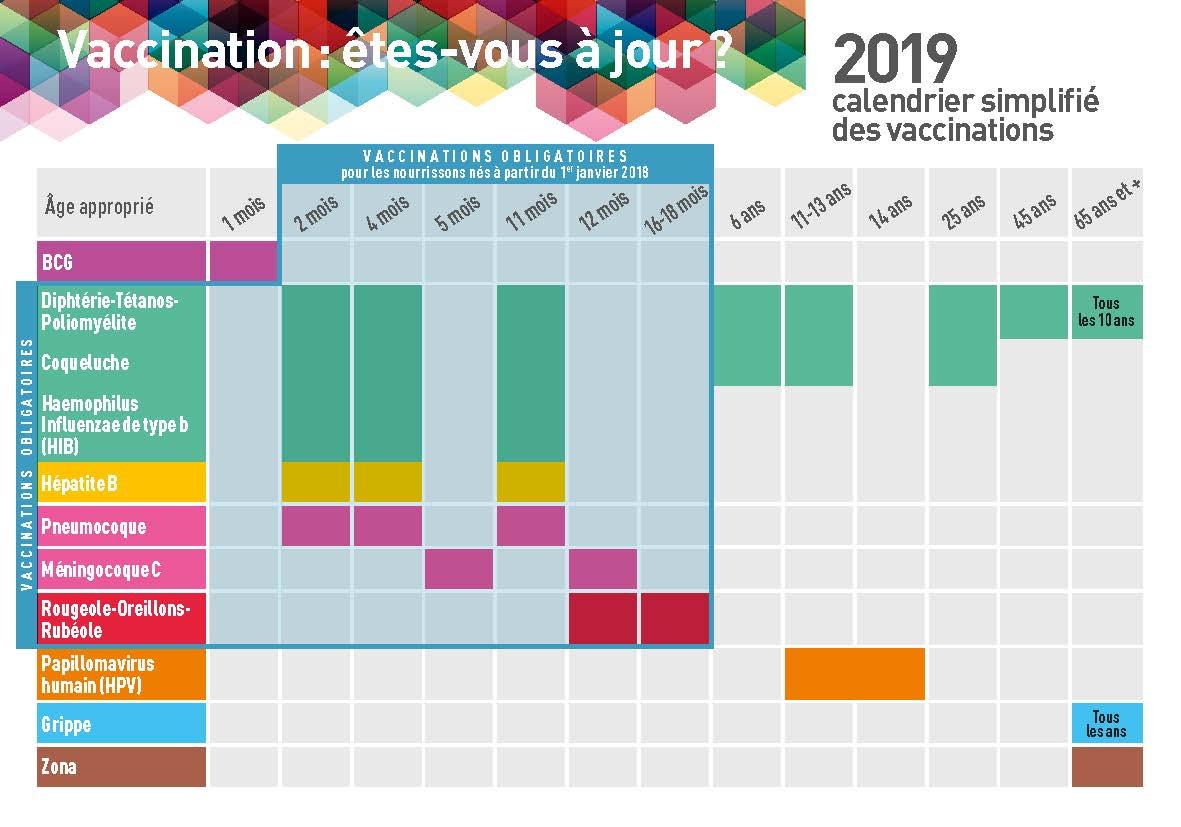 calendrier-vaccinal-simplifie